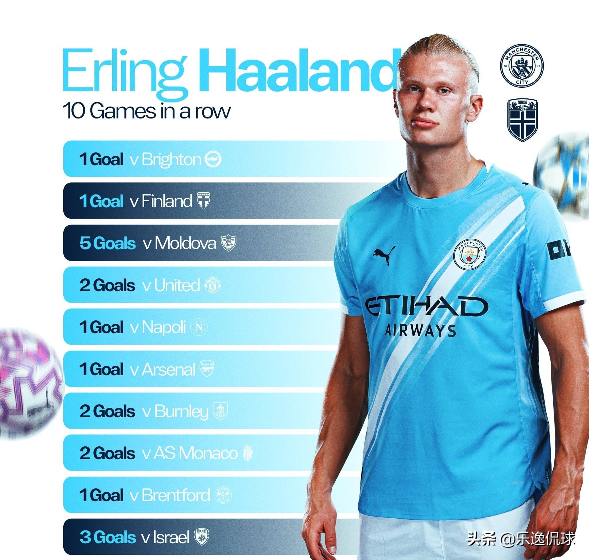 阿莫林：不会说借鉴了哪支球队的定位球战术，我们是博采众长（阿莫林：定位球并非照搬任何球队，我们融合各家所长）