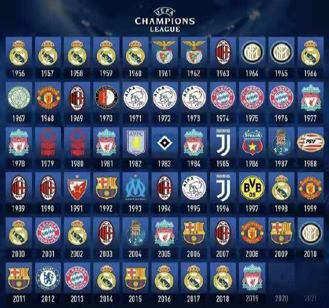 利物浦利好 利雅得新月有意签萨拉赫 2亿年薪 转会费超5300万欧（利物浦迎利好：利雅得新月开出2亿年薪求购萨拉赫，转会费超5300万欧）