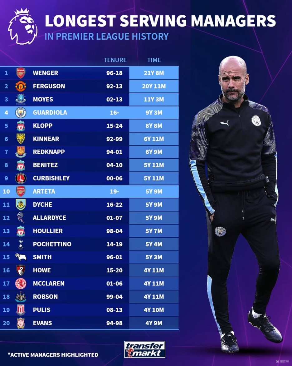 马刺培养新秀效果显著（马刺新秀成长突飞猛进）